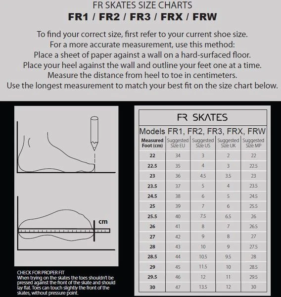 FR FR1 80 White 2022 – Bild 2
