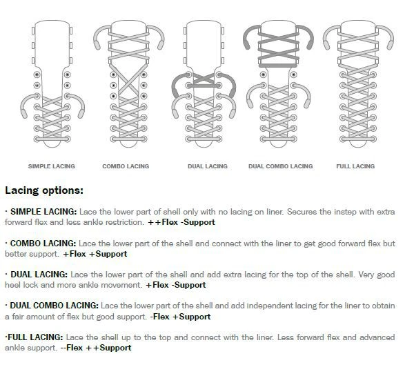 POWERSLIDE Next 80 Pro Black Inline Skates – Bild 9