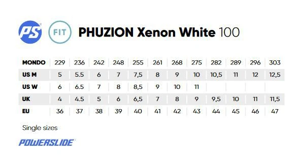 POWERSLIDE Phuzion Trinity Xenon Women – Bild 6