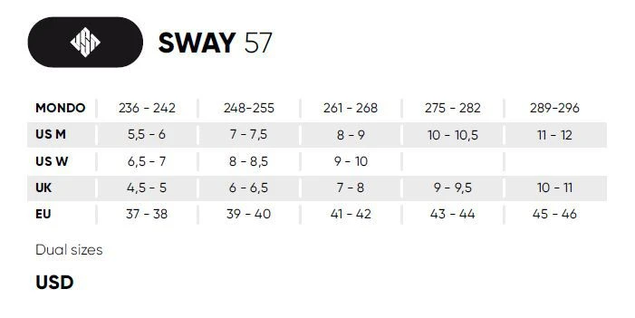 USD Sway 57 – Bild 8