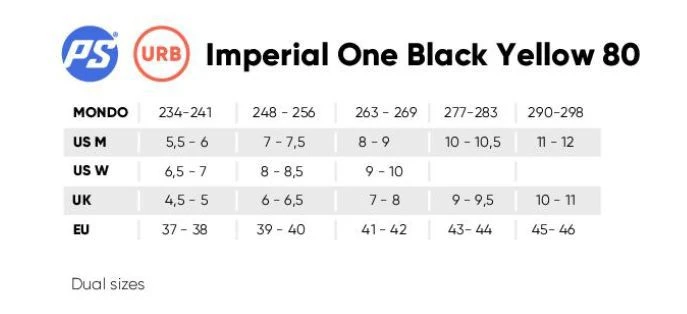 POWERSLIDE Imperial 80 Black Yellow – Bild 7