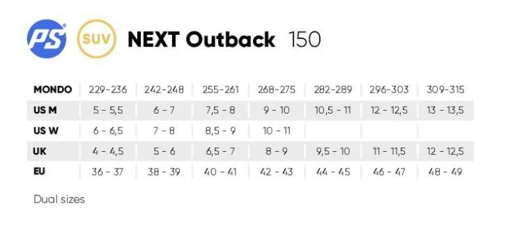 POWERSLIDE Next Outback 150 SUV XXI – Bild 9