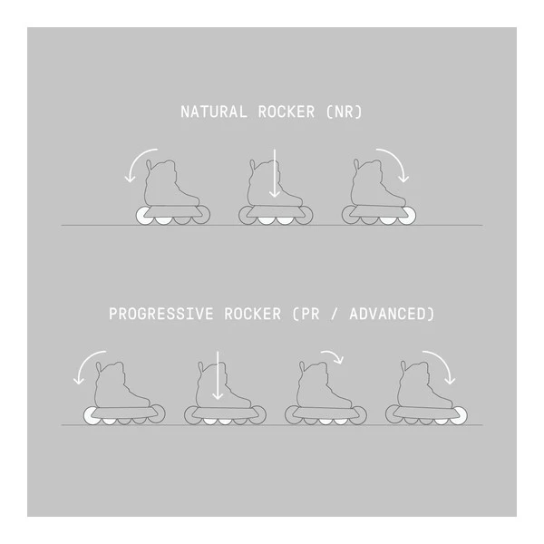 WIZARD PR 80 Frames Raw Silver – Bild 4