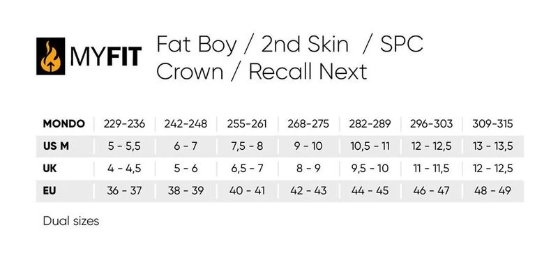 MYFIT SPC Dual Fit Liner – Bild 5