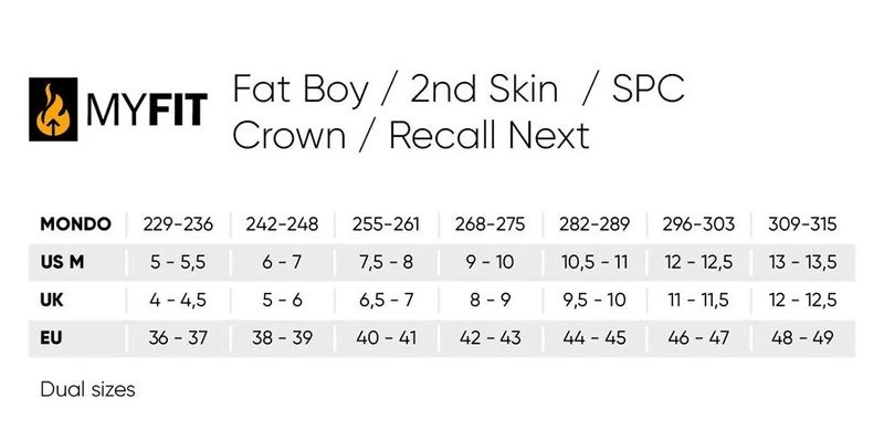 MYFIT 2nd Skin Dual Fit Liner Nick Lomax Pro – Bild 7