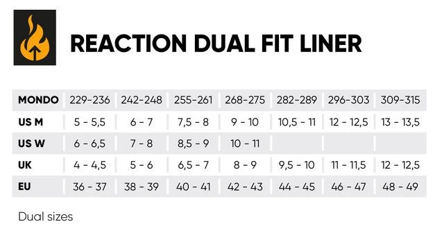 MYFIT Reaction Dual Fit Liner – Bild 4